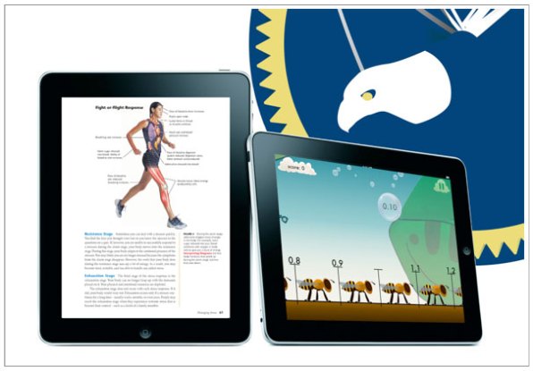 iPad Integration for SCS Students