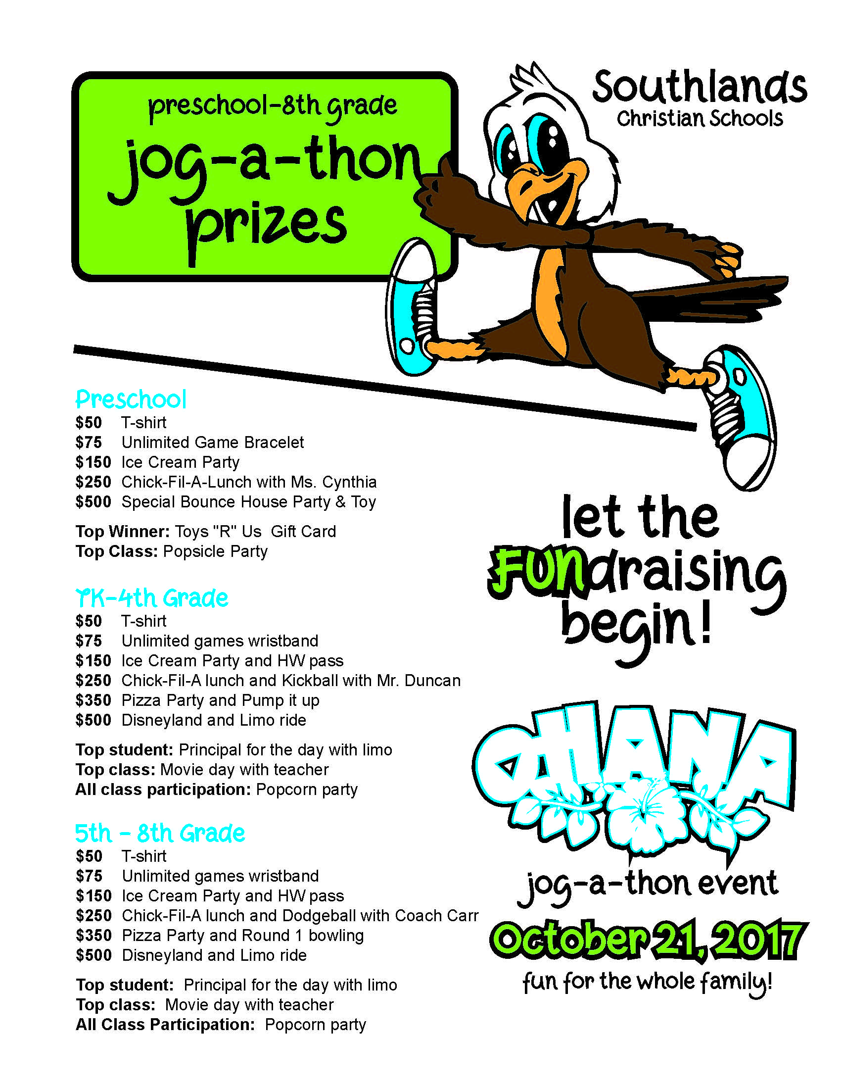 Southland Jog-A-Thon Weekly Drawing
